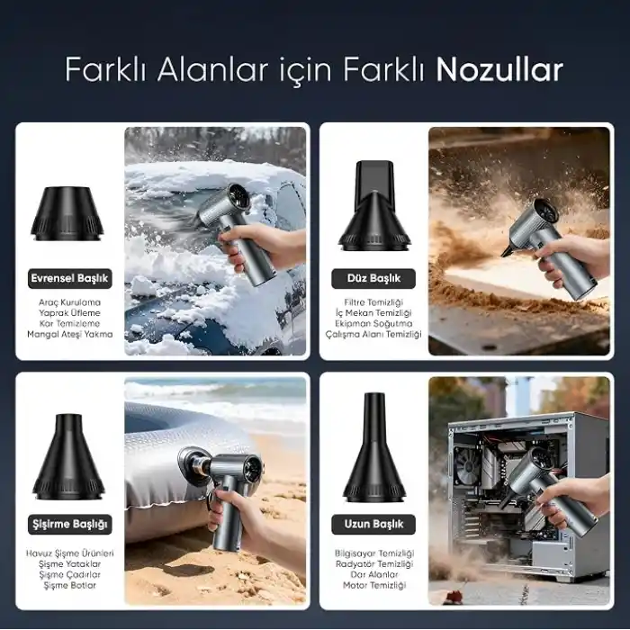Minesk G500 HyperWind™ Turbo Jet Fan Hava Üfleyici - 【Turbo Modda 500 Gram Hava Üfleme Gücü】- Ultra Güçlü Hava Basıncı -Taşıma Torbalı ve Ekstra Nozullu