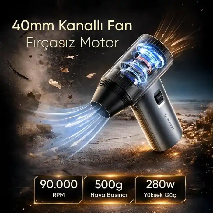 Minesk G500 HyperWind™ Turbo Jet Fan Hava Üfleyici - 【Turbo Modda 500 Gram Hava Üfleme Gücü】- Ultra Güçlü Hava Basıncı -Taşıma Torbalı ve Ekstra Nozullu