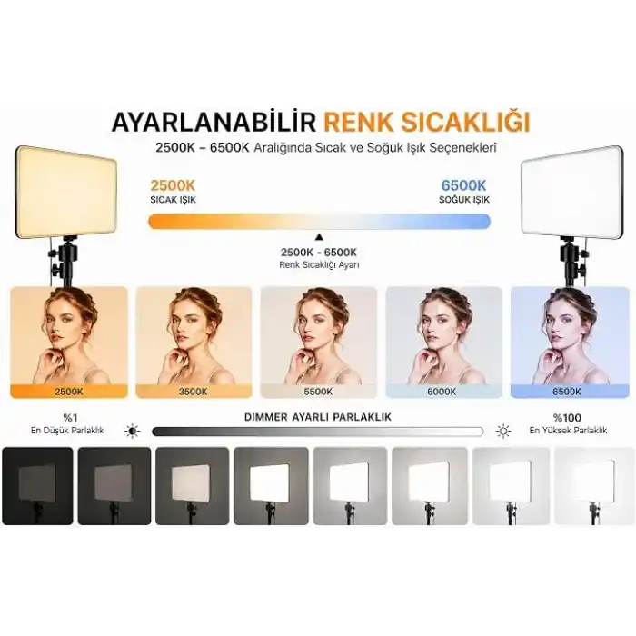SMAYLİNG LED Video Işık Seti - Ayarlanabilir Tripod, USB Kontrollü Sıcak/Soğuk Işık, 3 Mod & 10 Parlaklık Seviyesi, YouTube Çekimi, Canlı Yayın, Fotoğrafçılık ve Makyaj Işığı