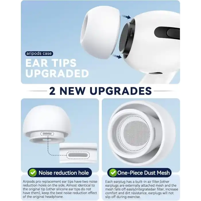 AirPods Pro & AirPods Pro 2. Nesil için 3 Çift Yedek Kulak Uçları, Gürültü Azaltma Delikli Silikon Kulak Ucu Ağrısı Yok, Kaymaz Yumuşak Kulak Uçları Airpods Pro/Pro 2 ile Uyumlu (Boyutlar