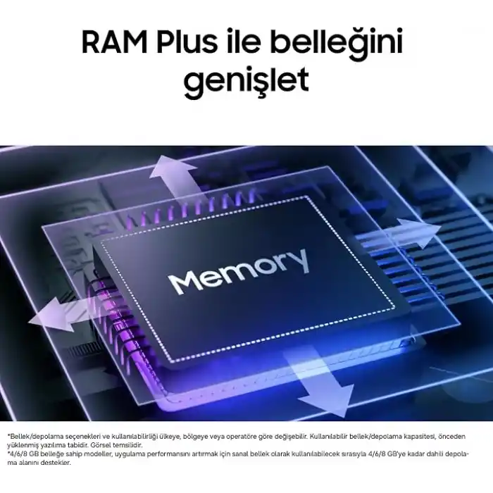 Samsung Galaxy A08 5G, Lacivert, 128 GB Depolama, 4 GB RAM, 50 MP Kamera, 6000 mAh Batarya, Sürükleyici 6,7 inç Ekran (Samsung Türkiye Versiyonu)