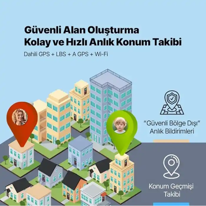 ttec Kidi Pro AMOLED Ekranlı GPS 4G Sim Kartlı Akıllı Çocuk Saati, 2KSW03 (Panter Siyahı)