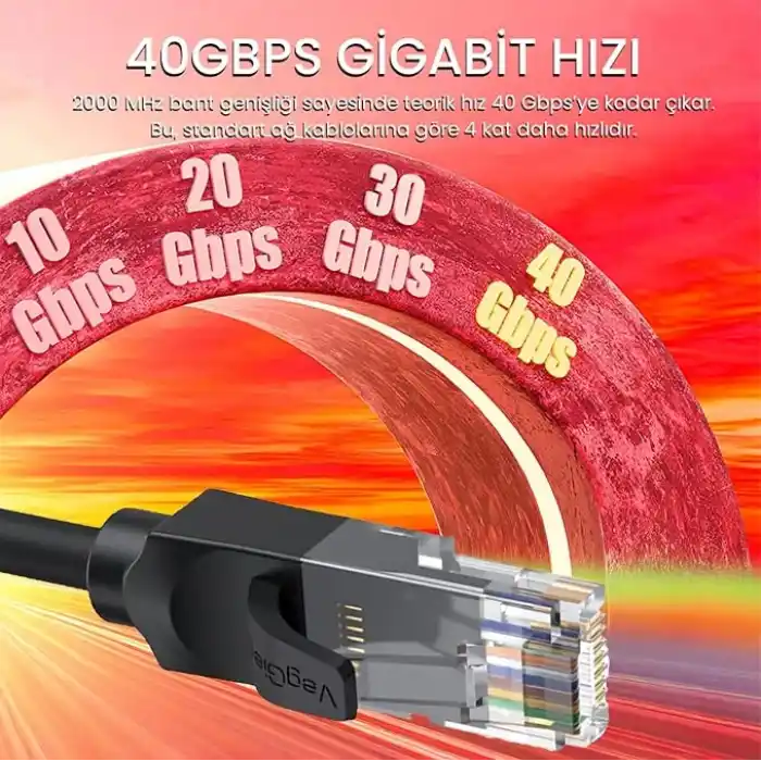 VegGieg CAT6 1000Mbps Gigabit UTP Ethernet Kablosu 5 Metre