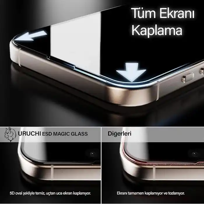 URUCHI iPhone 15/16 İle Uyumlu PREMIUM Gizlilik (Privacy) Ekran Koruyucu 45° Hayalet Görünüm, Kolay Kurulum Hizalama Aparatlı, Darbelere Karşı Ekstra Güçlü ve Toz Bırakmayan Temperli Cam
