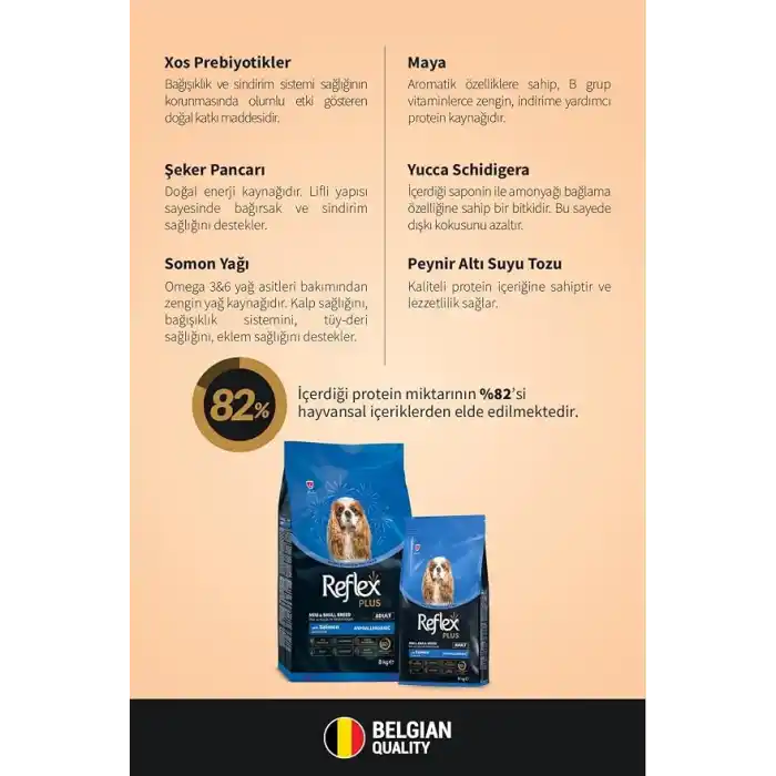 REFLEX PLUS MS Somonlu Köpek Maması 8 Kg