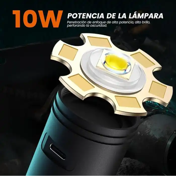 Philips SFL2185/93 350 Lümen 3W LED El Feneri Teleskopik Zoom Sos Modlu Şarj Edilebilir Uzun Menzilli Flashlight