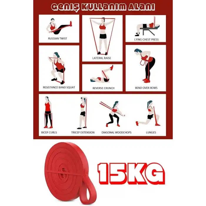 5/15/25/35/45 KG Barfiks Lastiği Gym Resistance Band Antrenman Kas Geliştirme Bandı