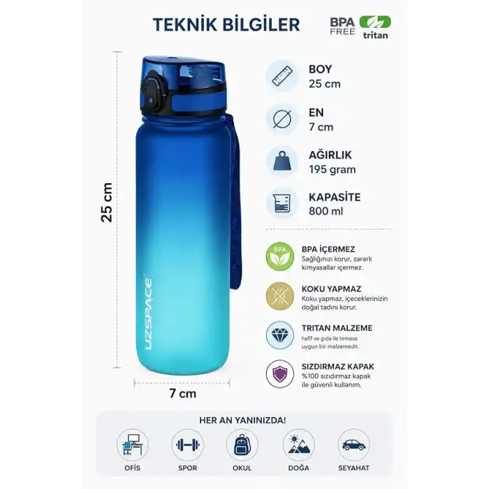 UZSPACE 800ml -YENİ EBAT-Çift Renk Softtouch Tritan Su Matarası -Turkuaz, Mavi-turkuaz