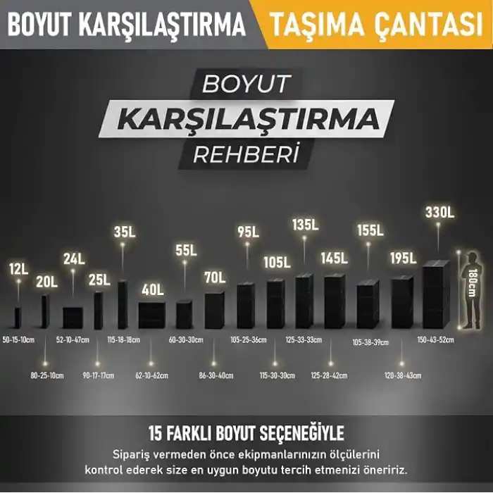 Haegs Taşıma Çantası, İnce Uzun Çok Amaçlı Alet Tripod Olta Çantası, Fermuarlı Dayanıklı, Kamp Malzemeleri Saklama Çantası, 35L (115 x 18 x 18 cm) Siyah
