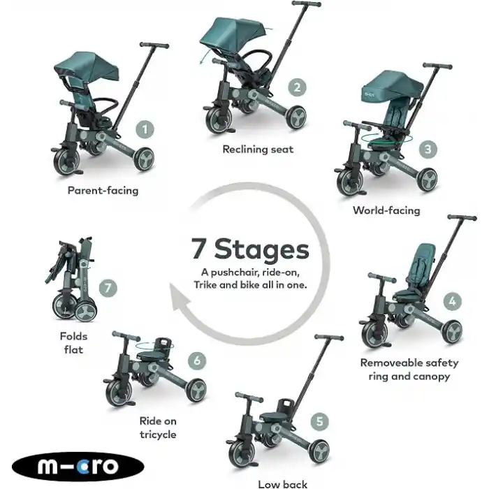 Micro 4in1 Katlanabilir Bisiklet Matcha, 6 Aydan 6 Yaşa Kadar, 360° Dönebilen Koltuk, Ebeveyn Kontrol, Akıllı Kilitleme Freni ve Yıkama Koltuğu