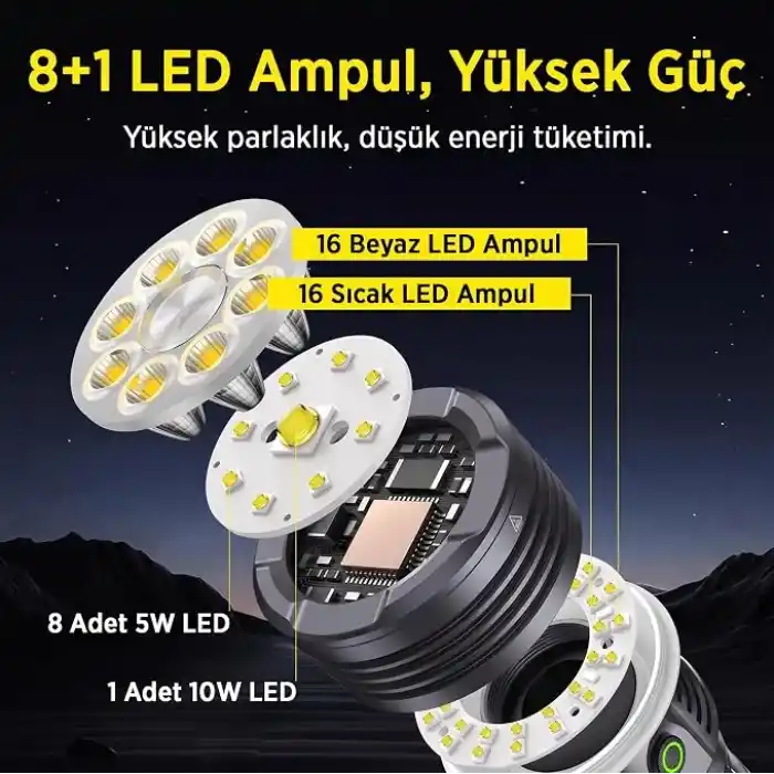 Philips SFL6253/93 3000 Lümen 50W LED El Feneri Metal Gövdeli 9 Modlu Çıkarılabilir Pilli Şarj Edilebilir Çift Açılı Flashlight Siyah