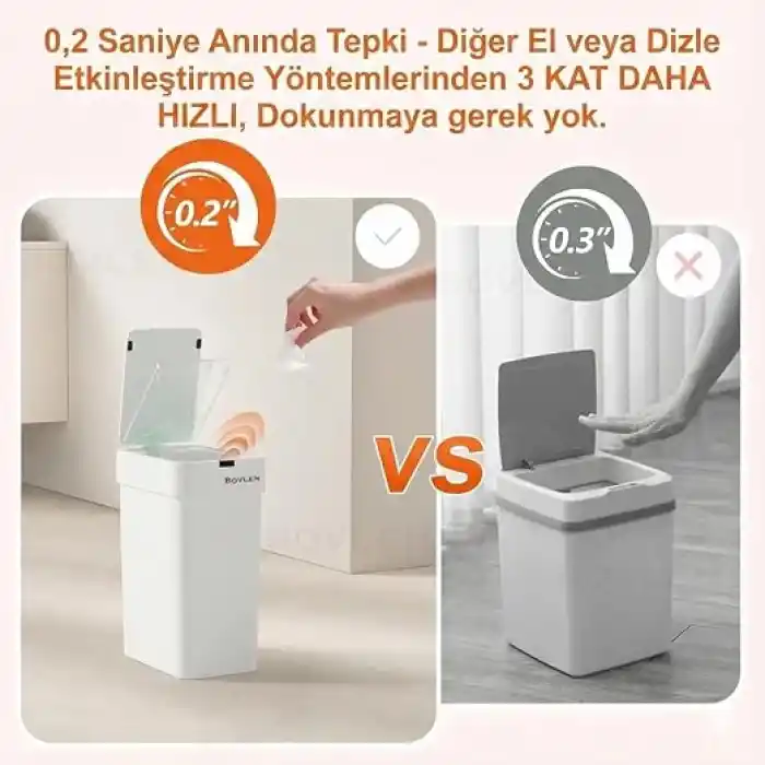 9 Litre Hareket Sensörlü Çöp Kovası, Otomatik Banyo Çöp Kovası, Çocuk Odası Çöp Sepeti, Çöp Kutusu, (2 adet 1.5 V AA pil, piller pakete dahil değildir) - 15x22x32 cm