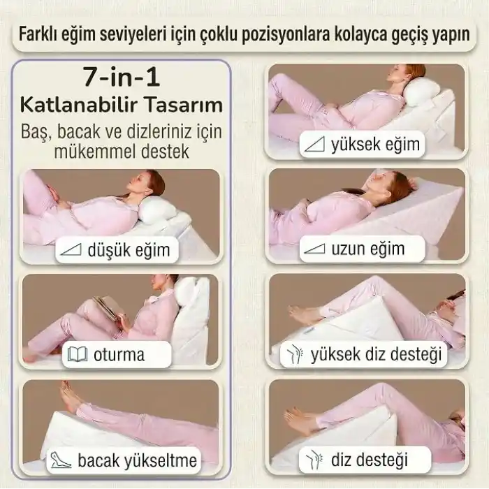 Viscoelastik Reflü Yastığı - Ameliyat Sonrası Uyku ve Dinlenme - Cerrahi Sonrası için 7si 1 Arada Üçgen Yastık Takozu Hafızalı Köpük, Kama Horlama Yastığı,Yıkanabilir Kılıf