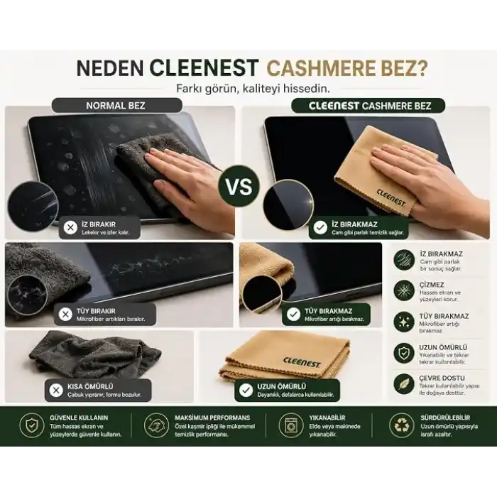 Yüksek Kaliteli Kaşmir İpliğinden Üretilmiş Temizleme Bezi, Mikrofiber Malzeme, Ekranlar, Tabletler, Araba İçi Ekranı, Bilgisayar ve TV Ekranları İçin 200gr/M2 30x30 cm