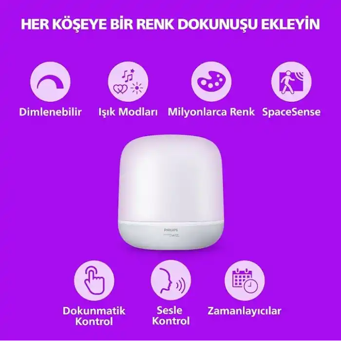 Philips Smart Lighting Hero Akıllı Masa Lambası (Type-C) - Google Home, Alexa, HomeKit ve Matter uyumlu