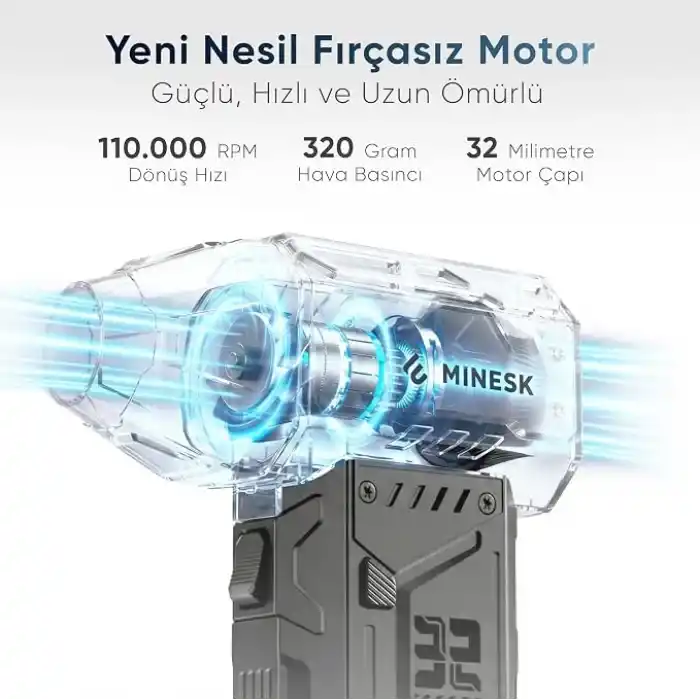 Minesk G320 Turbo Jet Fan Hava Üfleyici - 【Turbo Modda 320 Gram Hava Üfleme Gücü】- Ultra Güçlü Hava Basıncı -Taşıma Torbalı ve Ekstra Nozullu - Çıkarılabilir Batarya Sistemi