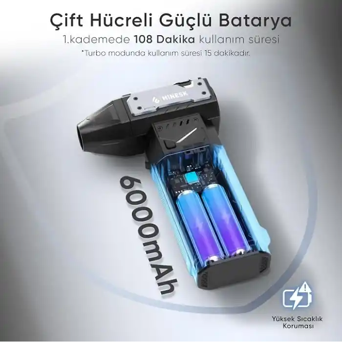 Minesk G320 Turbo Jet Fan Hava Üfleyici - 【Turbo Modda 320 Gram Hava Üfleme Gücü】- Ultra Güçlü Hava Basıncı -Taşıma Torbalı ve Ekstra Nozullu - Çıkarılabilir Batarya Sistemi