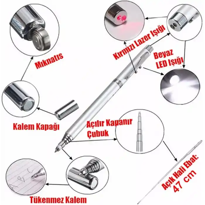 Metal Kutulu Kırmızı Lazerli, Led Işıklı Mıknatıslı Pointer Kalemi İşaretçi Uzayabilen Sunum Çubuğu Teleskopik Metal Tükenmez Kalem (PRS-1521G)
