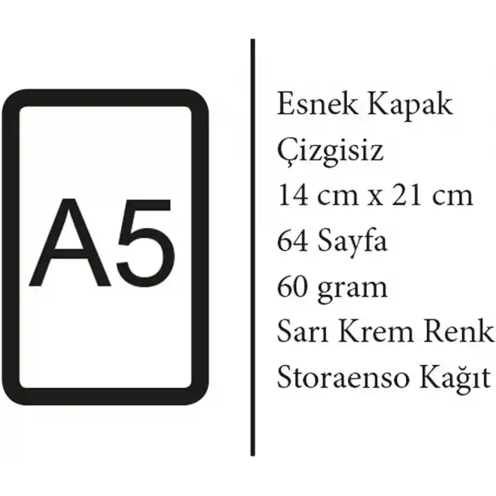 Retronote Ohara Kosan The Zen & Nature Series 4lü Defter Seti, Çizgisiz, 64 Sayfa, 14x21cm, Çok Renkli