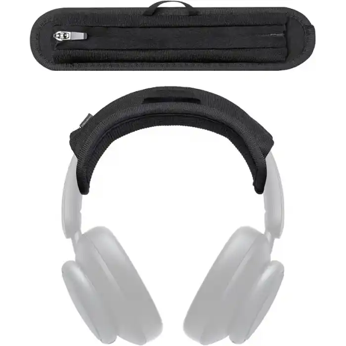 Universal Anker Soundcore Q45 Q35 Q30 Q20 Q20i Q20+ H30i Q11 Q11i Uyumlu Kafa Bandı Kılıf, Fermuarlı Başlık Pedi ve Askı Halkası