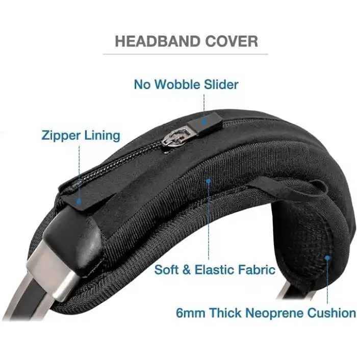 Universal Anker Soundcore Q45 Q35 Q30 Q20 Q20i Q20+ H30i Q11 Q11i Uyumlu Kafa Bandı Kılıf, Fermuarlı Başlık Pedi ve Askı Halkası