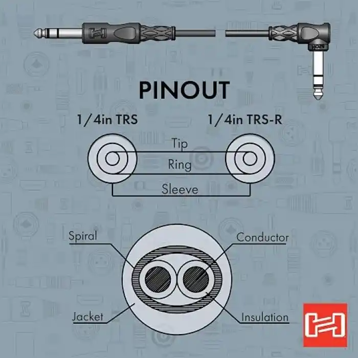 Hosa 1/4 inç TRS (M) - 1/4 inç 90 Açılı TRS (M) Balanslı Kablo 90 cm (CSS-103R)