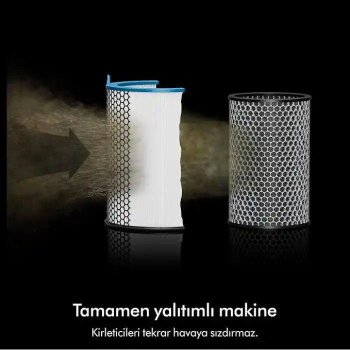 Dyson HushJet™ Kompakt Hava Temizleyici (Siyah/Turkuaz)