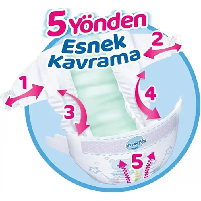 Molfix Ultra Fırsat Paketi Extra Large 6 Beden Bebek Bezi (1 x 62 Adet), Çok renkli