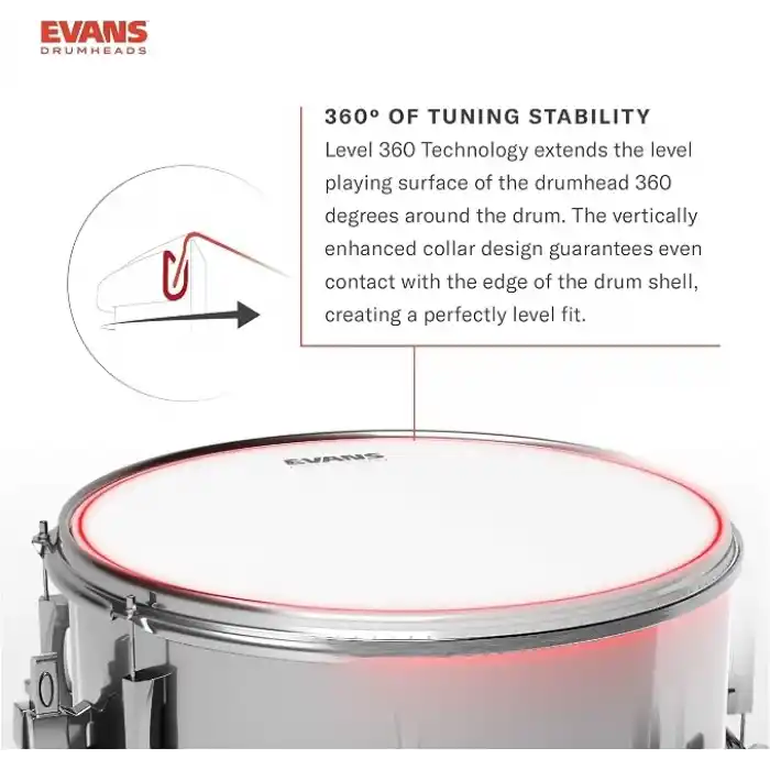 Evans Genera G1 Coated 14 inch - B14G1 Tom/Timbale/Trampet Derisi