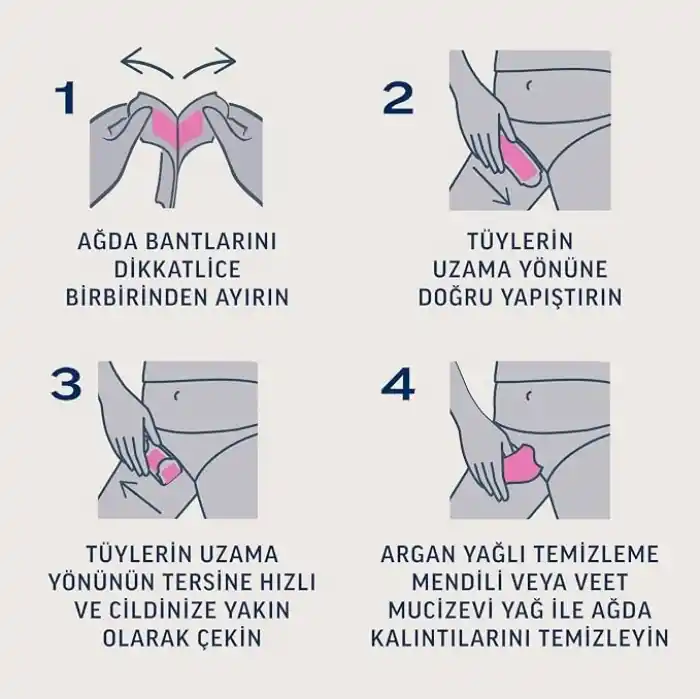 Veet Pure Hipoalerjenik Bikini Bölgesi & Koltuk Altı İçin Parfümsüz Sir Ağda Bandı (1 x 16 Adet), Bant