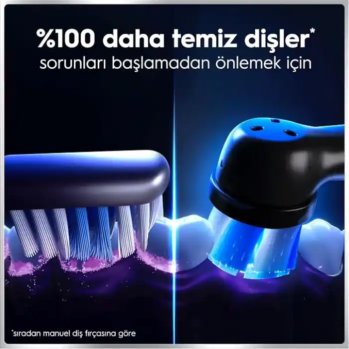 Oral-B iO6 Siyah Şarjlı/Elektrikli Diş Fırçası, 2 Fırça Başlığı, Uzun Ömürlü Pil, Premium Seyahat Kabı, Yedek Başlık Kabı