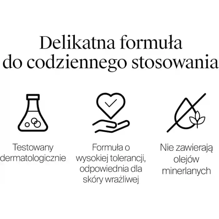 Neutrogena Yoğun Nemlendirici Parfümlü Vücut Losyonu (400 ml)— Kuru ciltler için vücut nemlendiricisi — Pro-Seramid ve Gliserin Teknolojisi ile geliştirilmiş formül
