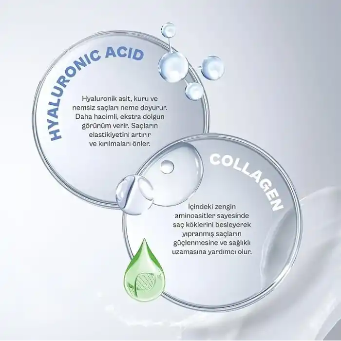 URBAN Care Hyaluronik Asit & Kolajen Kuru ve Cansız Saçlara Özel Durulanmayan Bakım Kremi 150 ml- Vegan