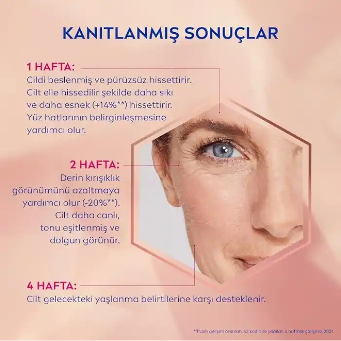 NIVEA Cellular Expert Lift Doğal Retinol Alternatifi Saf Bakuchiol ve Hyaluronik Asit içeren Kırışıklık Karşıtı ve Nemlendirici Gündüz Kremi 50 ml