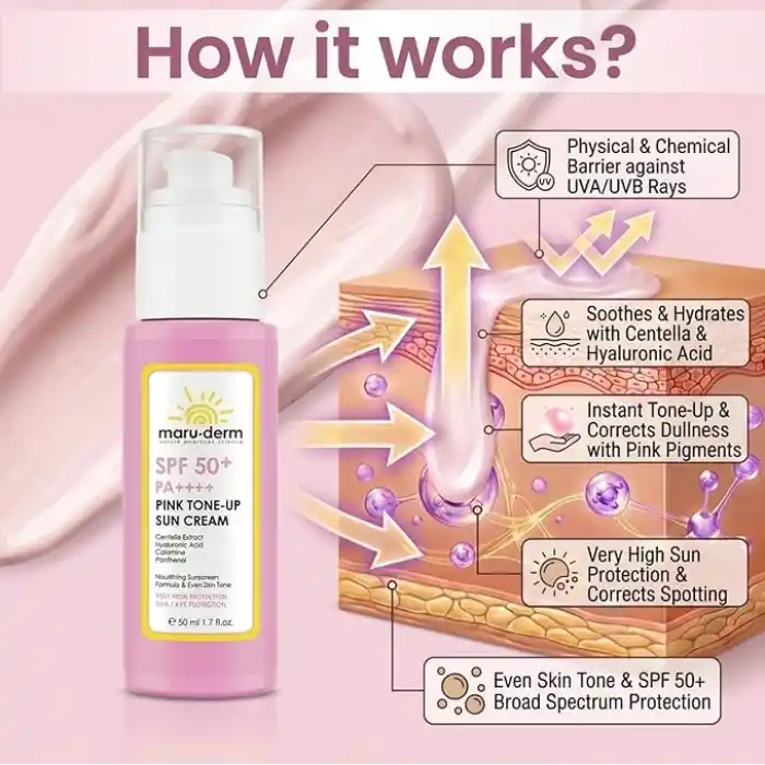 Maruderm SPF 50+ Pembe Ton Eşitleyici Güneş Kremi – Doğal Pembe Işıltı Etkili Geniş Spektrum Koruma, Centella Asiatica & Kalamin ile, 50 ML