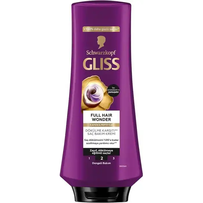 Gliss Full Hair Wonder Saç Dökülme Karşıtı Saç Bakım Kremi 360 ml