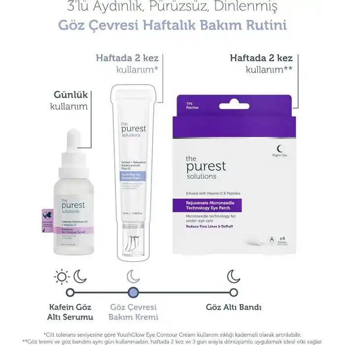 The Purest Solutions Adenozin İçerikli Kırışıklık Karşıtı Göz Çevresi Kremi 12 ml