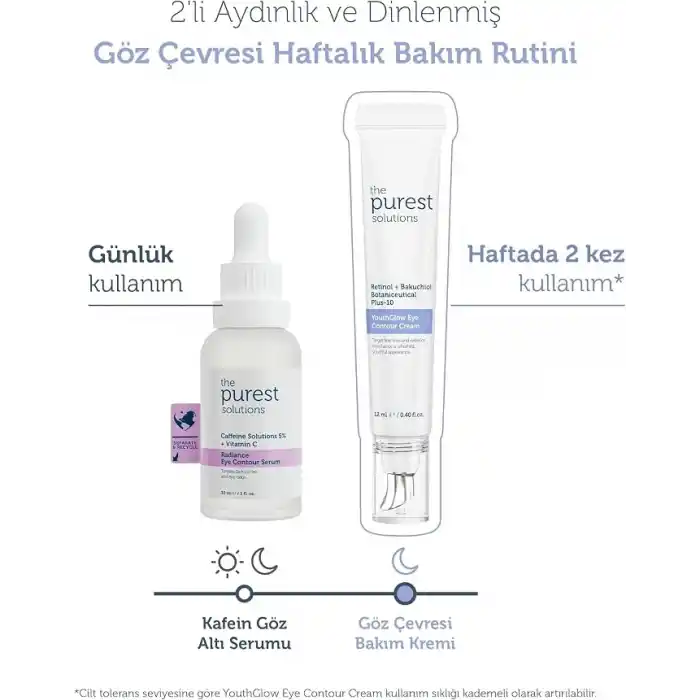 The Purest Solutions Adenozin İçerikli Kırışıklık Karşıtı Göz Çevresi Kremi 12 ml