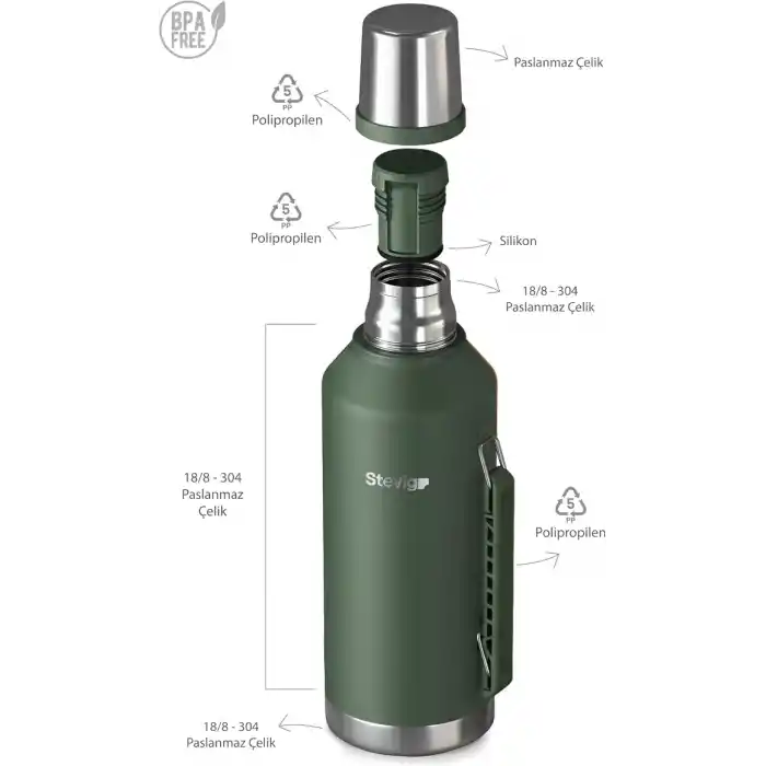 Stevig 1 Camper Klasik Kulplu Sızdırmaz Çelik Termos 2.2 LT Green ST-260