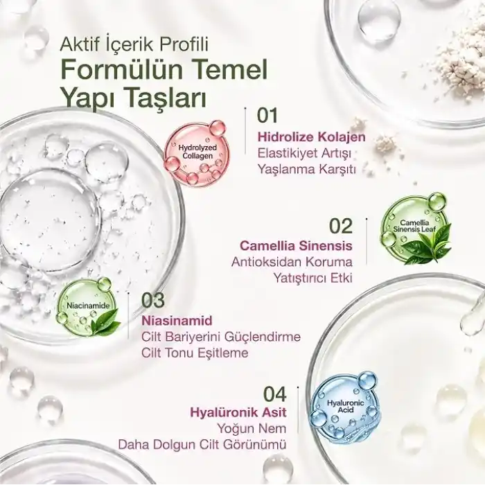 Kiperin Kolajen Yüz Serumu 30 ml – Hidrolize Kolajen Serum, Hyaluronik Asit Kolajen Serum, Niacinamide ve Yeşil Çay Ekstraktı İçeren Sıkılaştırıcı & Onarıcı Bakım Serumu, Yüz ve Boyun İçin