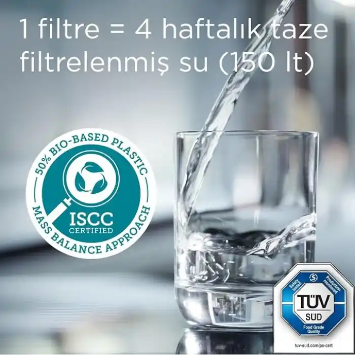 BRITA MAXTRA PRO Pure Performance Yedek Su Arıtma Filtresi, 6’lı