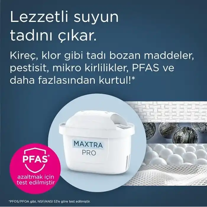 BRITA MAXTRA PRO Pure Performance Yedek Su Arıtma Filtresi, 6’lı