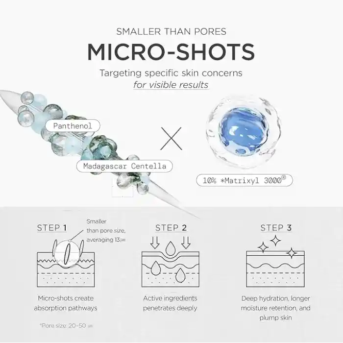 SKIN1004 Centella Matrixyl 10 Boosting Shot Ampoule