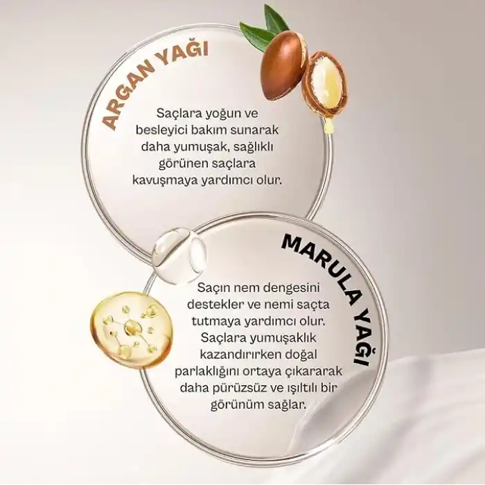 URBAN Care Perfecting Besleyici Parlaklık Veren Saç Bakım Kremi -150ML-vegan
