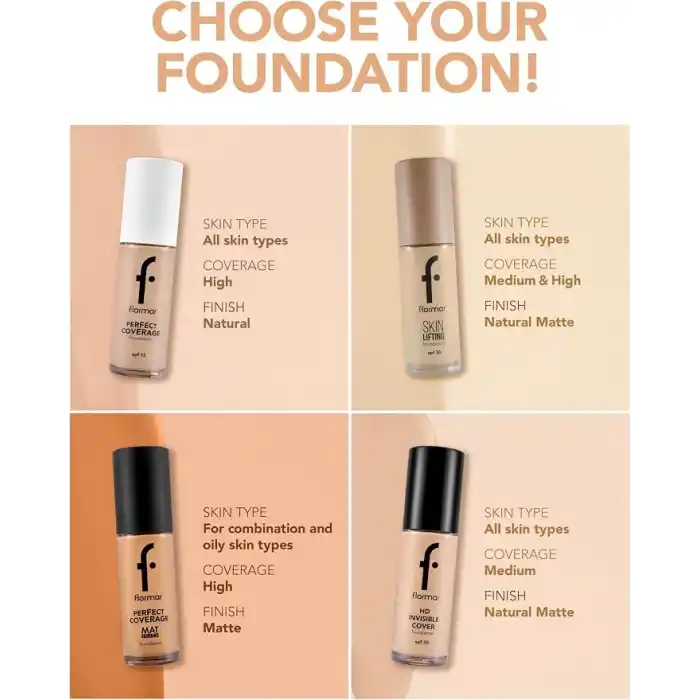 Flormar Spf30 Sıkılaştırıcı Fondöten (SICAK ALT TON) - Skin Lifting Fdt. - 060 Golden Neutral-8682536059633