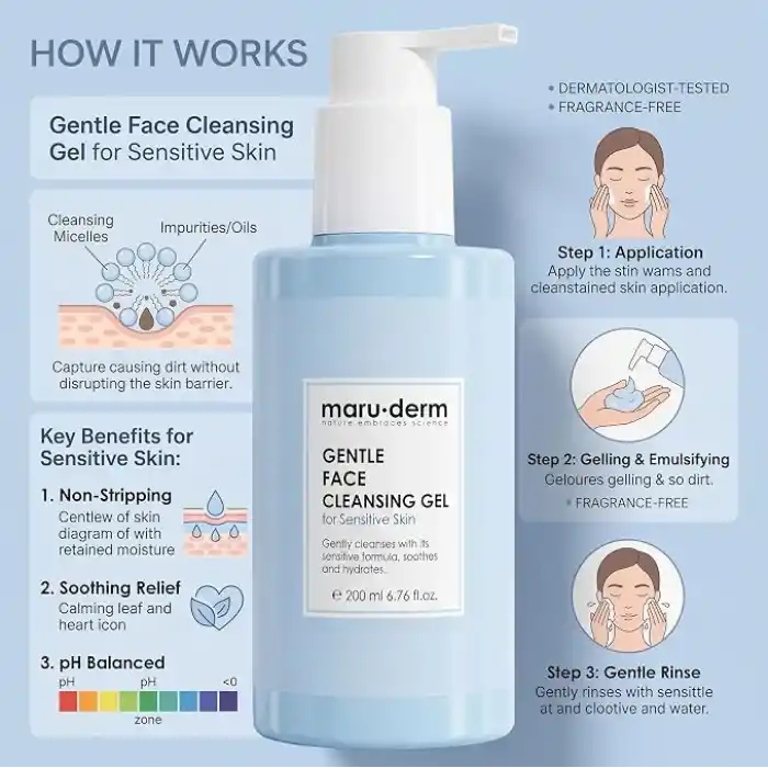 Maruderm Hassas ve Atopiye Eğilimli Ciltler İçin Yüz Temizleme Jeli – Nazik Arındırıcı Nem Destekli Temizleyici, Papatya & Aloe Vera ile, 200 ML
