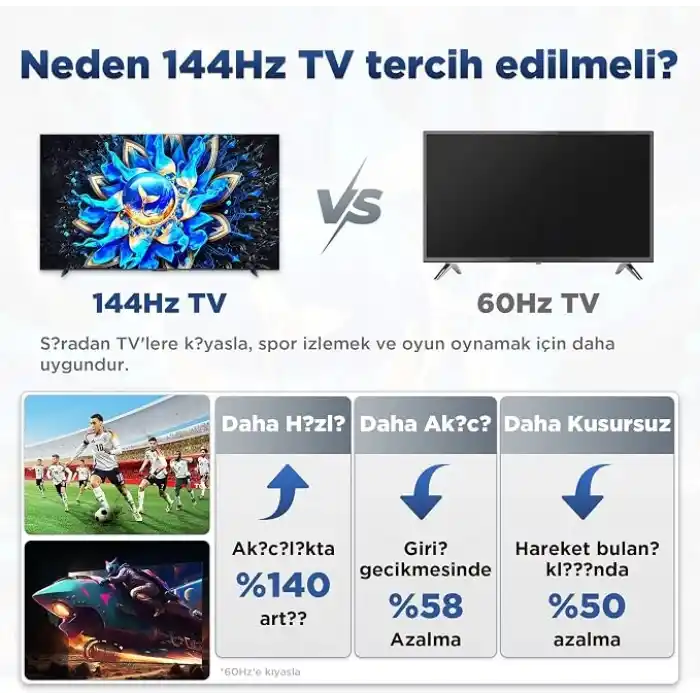 TCL 65 inç Akıllı TV 65T8C 4K QLED Renkli Quantum Crystal HDR10+ Oyun Google TV, 144Hz Doğal Yenileme Hızı, ONKYO 2.1 Hi-Fi Ses Sistemi, Dolby Atmos, DTS Virtual X, MEMC, Game Master (2025 Modeli)