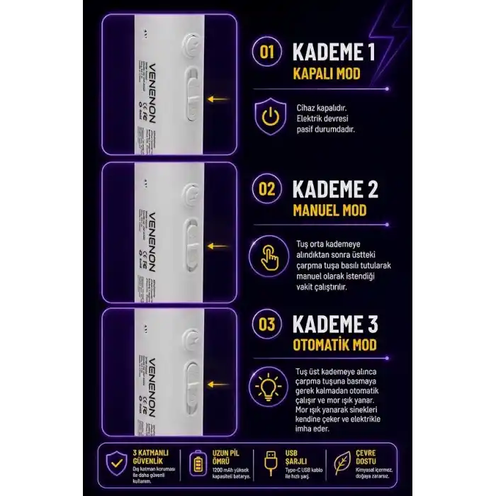 TELVESSE 3000V Şarjlı Elektrikli Sinek Raketi Standlı Sivrisinek Haşere Öldürücü Sineklik Haşere Aleti D028