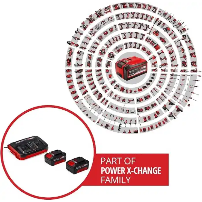 Einhell Orijinal Starter Kit 2x 4,0 Ah PXC Akü ve 3A Twincharger 4512112