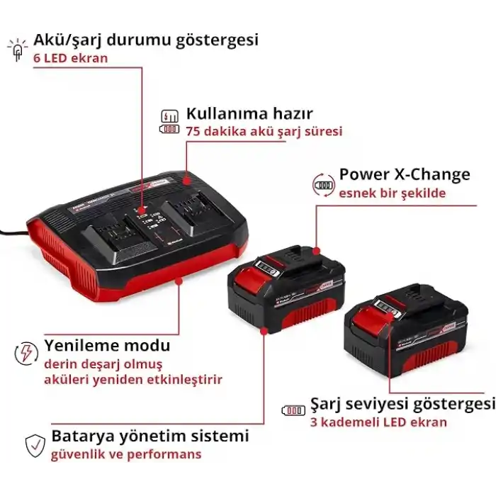 Einhell Orijinal Starter Kit 2x 4,0 Ah PXC Akü ve 3A Twincharger 4512112